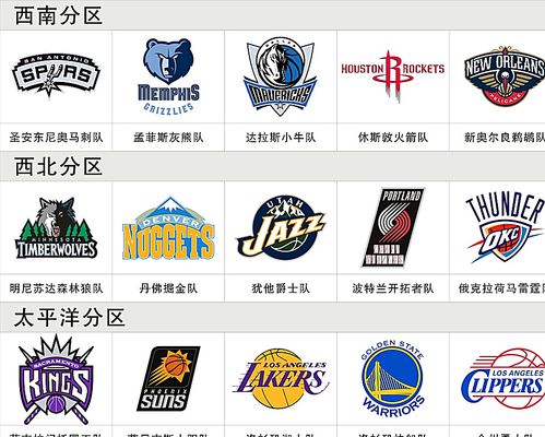 疑是一次提